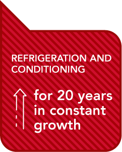 refrigeration air conditioning pop up